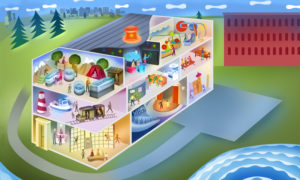 Photo Courtesy of Children's Museum + Theatre of Maine