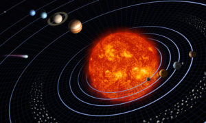 Planet Diagram, Photo Courtesy of Southworth Planetarium