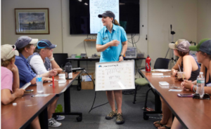Women's Only Fly-Casting Intro - Photo courtesy of L.L. Bean Outdoor Discovery Programs
